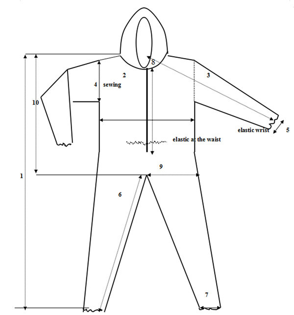 Anerkannter Wegwerf-pp. SMS Vliesstoffoverall des CERS