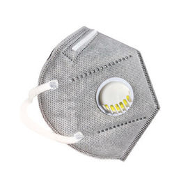 China Partikelrespirator-weiche Nasen-Auflage der Industrie-Gebrauchs-faltbare Masken-FFP2 usine