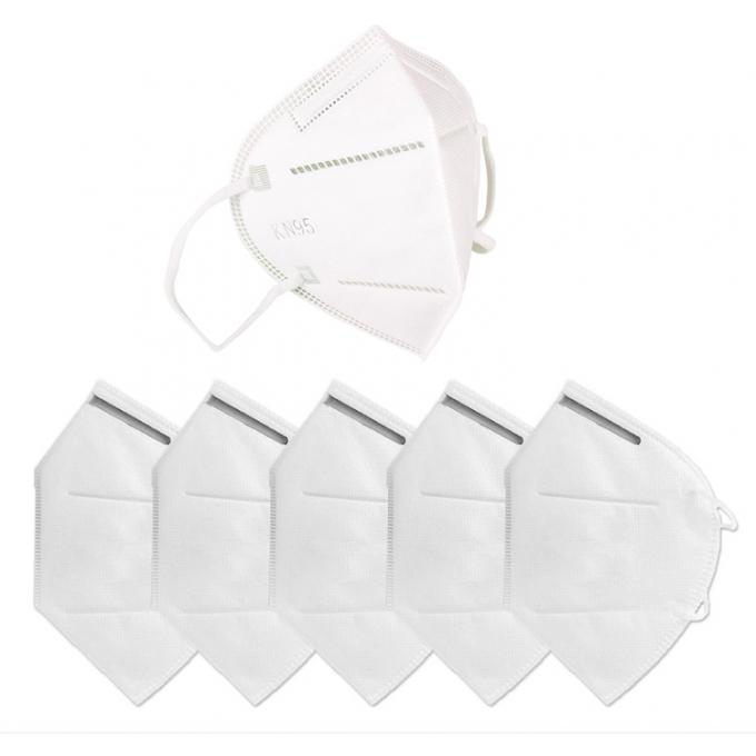 Kundengebundene Antiverschmutzungs-Maske des Logo-N95, N95 bestätigte die gesundheitliche Maske